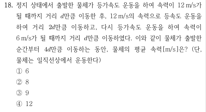 18. 정지 상태에서 출발한 물체가 등가속도 운동을 하여 속력이 12 m/s가 될 때까지 거리 d만큼 이동한 후, 12 m/s의 속력으로 등속도 운동을 하여 거리 2d만큼 이동하고, 다시 등가속도 운동을 하여 속력이 6 m/s가 될 때까지 거리 d만큼 이동하였다. 이와 같이 물체가 출발한 순간부터 4d만큼 이동하는 동안, 물체의 평균 속력[m/s]은? (단, 물체는 일직선상에서 운동한다) ① 6 ② 8 ③ 9 ④ 12