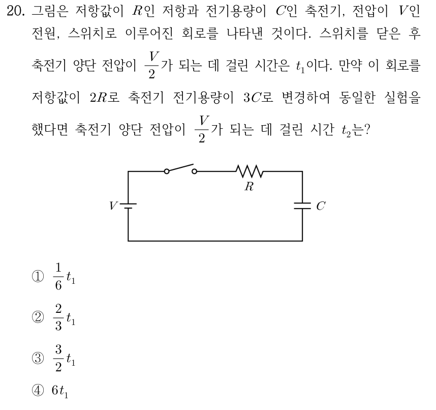 20. 그림은 저항값이 R인 저항과 전기용량이 C인 축전기, 전압이 V인 전원, 스위치로 이루어진 회로를 나타낸 것이다. 스위치를 닫은 후 축전기 양단 전압이 V/2가 되는 데 걸린 시간은 t₁이다. 만약 이 회로를 저항값이 2R로 축전기 전기용량이 3C로 변경하여 동일한 실험을 했다면 축전기 양단 전압이 V/2가 되는 데 걸린 시간 t₂는? [회로도: 왼쪽에 전압 V인 전원, 위쪽에 열린 스위치와 저항 R, 오른쪽에 축전기 C가 하나의 직렬 회로로 연결되어 있다.] ① (1/6)t₁ ② (2/3)t₁ ③ (3/2)t₁ ④ 6t₁