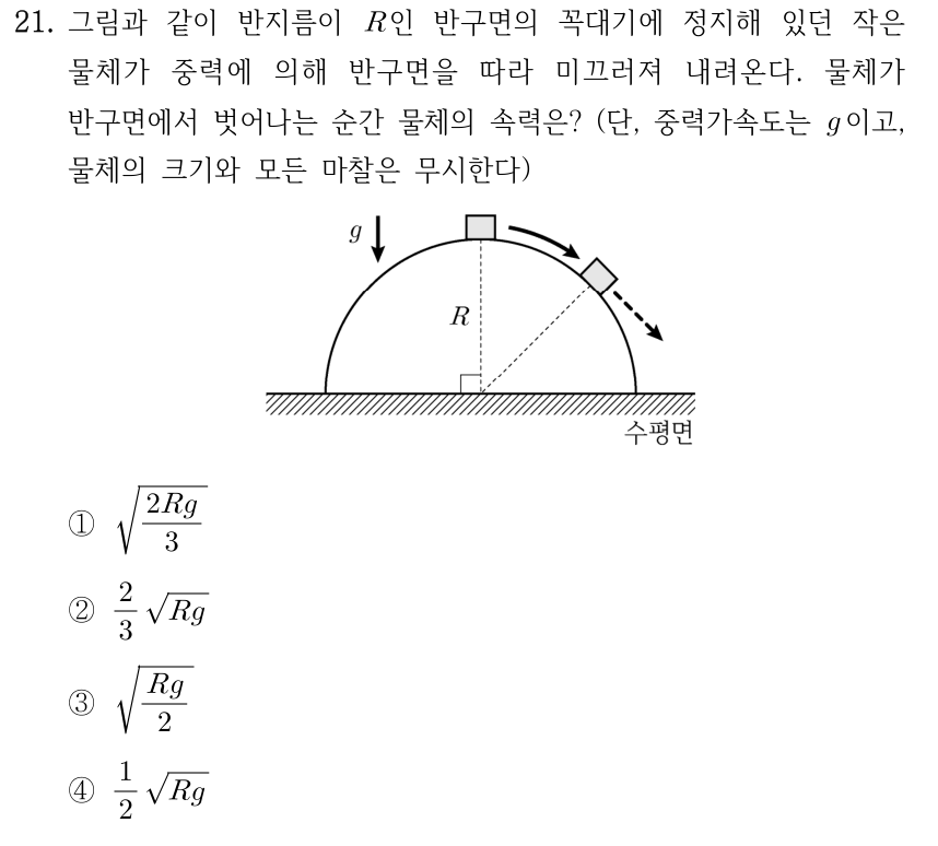 21. 그림과 같이 반지름이 R인 반구면의 꼭대기에 정지해 있던 작은 물체가 중력에 의해 반구면을 따라 미끄러져 내려온다. 물체가 반구면에서 벗어나는 순간 물체의 속력은? (단, 중력가속도는 g이고, 물체의 크기와 모든 마찰은 무시한다) [그림: 수평면 위 반구면의 꼭대기에서 작은 물체가 오른쪽 아래로 미끄러진다. 반구의 중심에서 꼭대기까지의 반지름은 R이고, 중력가속도 g는 연직 아래 방향으로 표시되어 있다. 물체가 반구면에서 벗어난 후의 진행 방향은 접선 방향의 오른쪽 아래 점선으로 표시되어 있다.] ① √(2Rg/3) ② (2/3)√(Rg) ③ √(Rg/2) ④ (1/2)√(Rg)