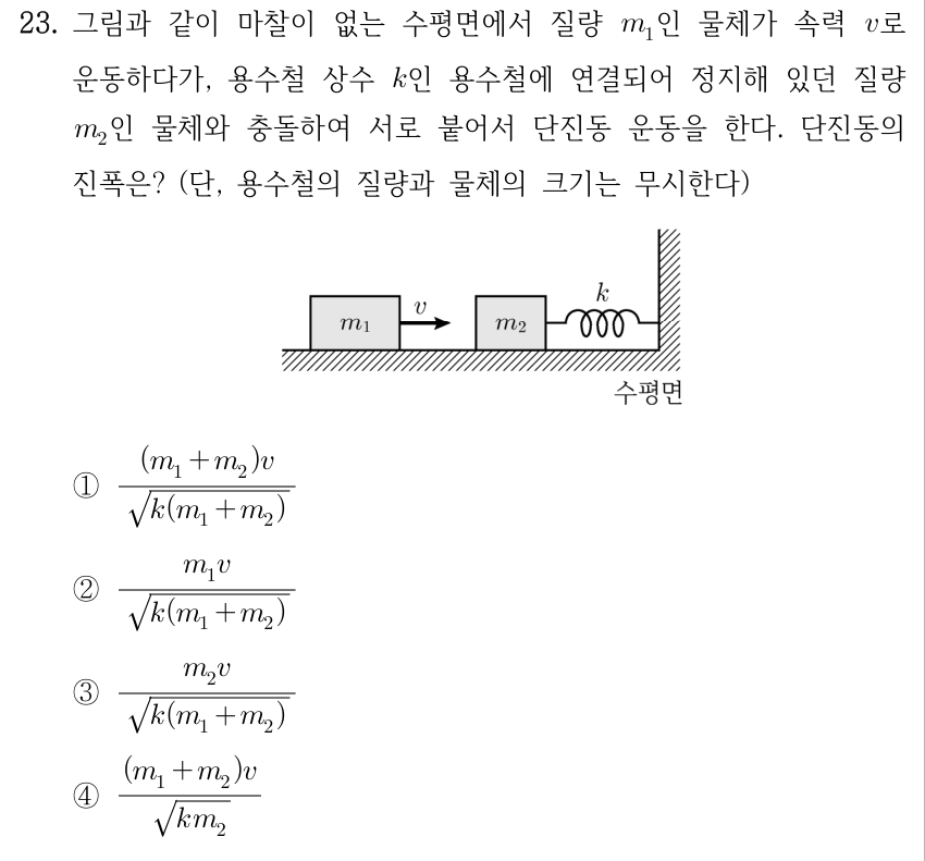 23. 그림과 같이 마찰이 없는 수평면에서 질량 m₁인 물체가 속력 v로 운동하다가, 용수철 상수 k인 용수철에 연결되어 정지해 있던 질량 m₂인 물체와 충돌하여 서로 붙어서 단진동 운동을 한다. 단진동의 진폭은? (단, 용수철의 질량과 물체의 크기는 무시한다) [그림: 수평면 위에서 왼쪽의 m₁ 물체가 오른쪽으로 속력 v로 운동하여 오른쪽의 정지한 m₂ 물체에 충돌한다. m₂ 물체는 오른쪽 고정벽에 용수철 상수 k인 수평 용수철로 연결되어 있다.] ① (m₁+m₂)v/√[k(m₁+m₂)] ② m₁v/√[k(m₁+m₂)] ③ m₂v/√[k(m₁+m₂)] ④ (m₁+m₂)v/√(km₂)