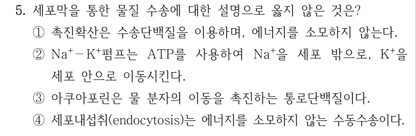 5. 세포막을 통한 물질 수송에 대한 설명으로 옳지 않은 것은? ①촉진확산은 수송단백질을 이용하며, 에너지를 소모하지 않는다. ②Na⁺－K⁺펌프는 ATP를 사용하여 Na⁺을 세포 밖으로, K⁺을 세포 안으로 이동시킨다. ③아쿠아포린은 물 분자의 이동을 촉진하는 통로단백질이다. ④세포내섭취(endocytosis)는 에너지를 소모하지 않는 수동수송이다.