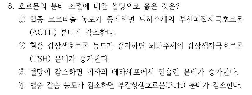8. 호르몬의 분비 조절에 대한 설명으로 옳은 것은? ①혈중 코르티솔 농도가 증가하면 뇌하수체의 부신피질자극호르몬 (ACTH) 분비가 감소한다. ②혈중 갑상샘호르몬 농도가 증가하면 뇌하수체의 갑상샘자극호르몬 (TSH) 분비가 증가한다. ③혈당이 감소하면 이자의 베타세포에서 인슐린 분비가 증가한다. ④혈중 칼슘 농도가 감소하면 부갑상샘호르몬(PTH) 분비가 감소한다.