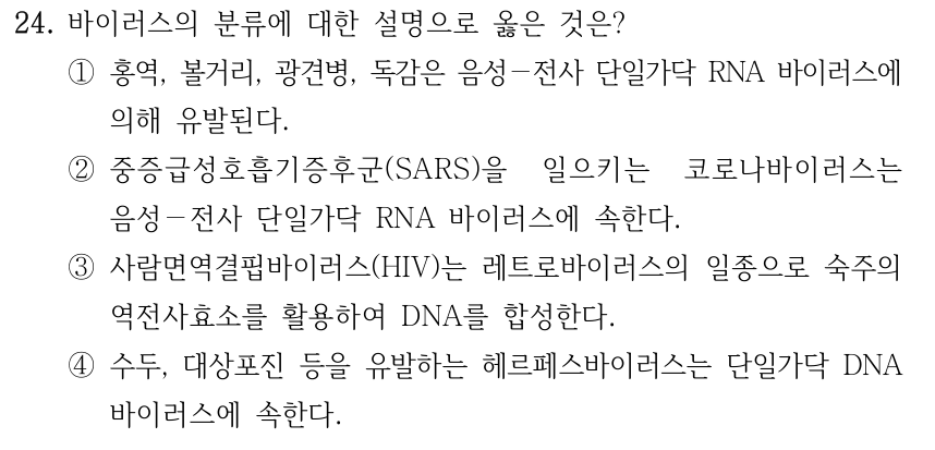 24. 바이러스의 분류에 대한 설명으로 옳은 것은? ①홍역, 볼거리, 광견병, 독감은 음성－전사 단일가닥 RNA 바이러스에 의해 유발된다. ②중증급성호흡기증후군(SARS)을 일으키는 코로나바이러스는 음성－전사 단일가닥 RNA 바이러스에 속한다. ③사람면역결핍바이러스(HIV)는 레트로바이러스의 일종으로 숙주의 역전사효소를 활용하여 DNA를 합성한다. ④수두, 대상포진 등을 유발하는 헤르페스바이러스는 단일가닥 DNA 바이러스에 속한다.
