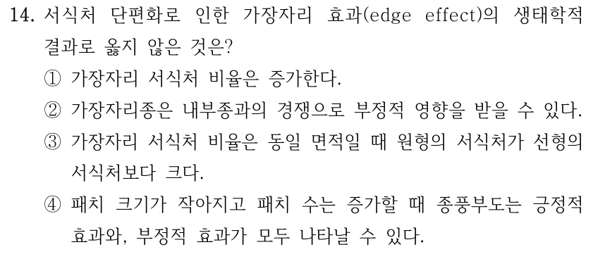 14. 서식처 단편화로 인한 가장자리 효과(edge effect)의 생태학적 결과로 옳지 않은 것은? ①가장자리 서식처 비율은 증가한다. ②가장자리종은 내부종과의 경쟁으로 부정적 영향을 받을 수 있다. ③가장자리 서식처 비율은 동일 면적일 때 원형의 서식처가 선형의 서식처보다 크다. ④패치 크기가 작아지고 패치 수는 증가할 때 종풍부도는 긍정적 효과와, 부정적 효과가 모두 나타날 수 있다.