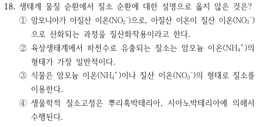 18. 생태계 물질 순환에서 질소 순환에 대한 설명으로 옳지 않은 것은? ①암모니아가 아질산 이온(NO₂⁻)으로, 아질산 이온이 질산 이온(NO₃⁻) 으로 산화되는 과정을 질산화작용이라고 한다. ②육상생태계에서 하천수로 유출되는 질소는 암모늄 이온(NH₄⁺)의 형태가 가장 일반적이다. ③식물은 암모늄 이온(NH₄⁺)이나 질산 이온(NO₃⁻)의 형태로 질소를 이용한다. ④생물학적 질소고정은 뿌리혹박테리아, 시아노박테리아에 의해서 수행된다.