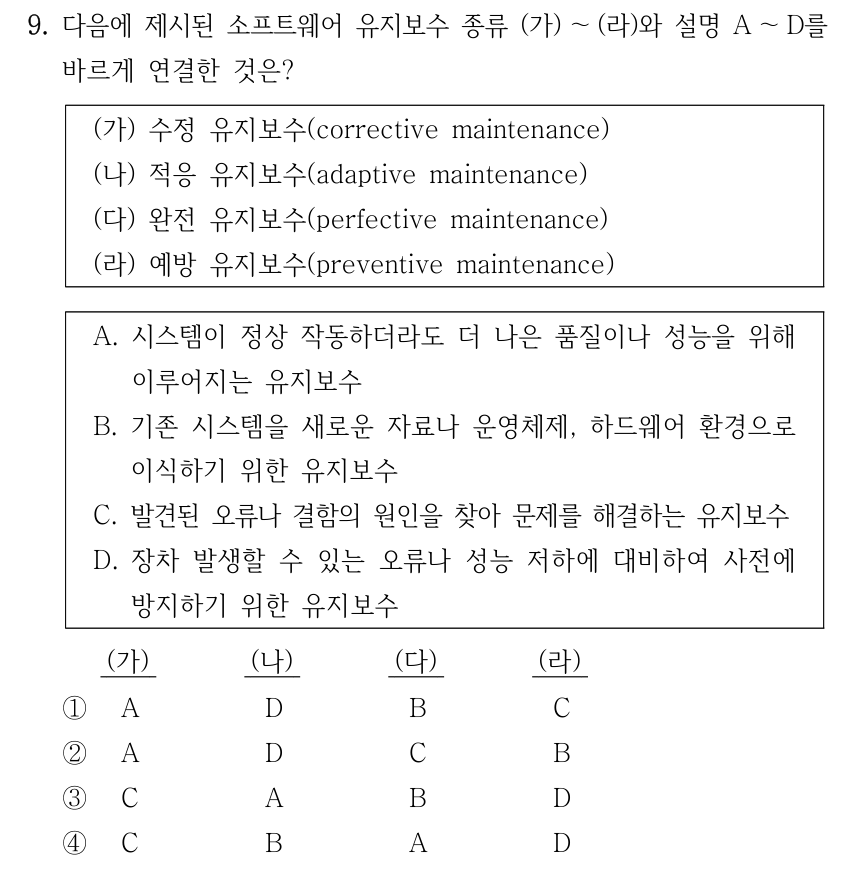 9. 다음에 제시된 소프트웨어 유지보수 종류 (가) ～(라)와 설명 A ～D를 바르게 연결한 것은? (가) 수정 유지보수(corrective maintenance) (나) 적응 유지보수(adaptive maintenance) (다) 완전 유지보수(perfective maintenance) (라) 예방 유지보수(preventive maintenance) A. 시스템이 정상 작동하더라도 더 나은 품질이나 성능을 위해 이루어지는 유지보수 B. 기존 시스템을 새로운 자료나 운영체제, 하드웨어 환경으로 이식하기 위한 유지보수 C. 발견된 오류나 결함의 원인을 찾아 문제를 해결하는 유지보수 D. 장차 발생할 수 있는 오류나 성능 저하에 대비하여 사전에 방지하기 위한 유지보수 각 선지는 (가), (나), (다), (라) 순서이다. ① A D B C ② A D C B ③ C A B D ④ C B A D