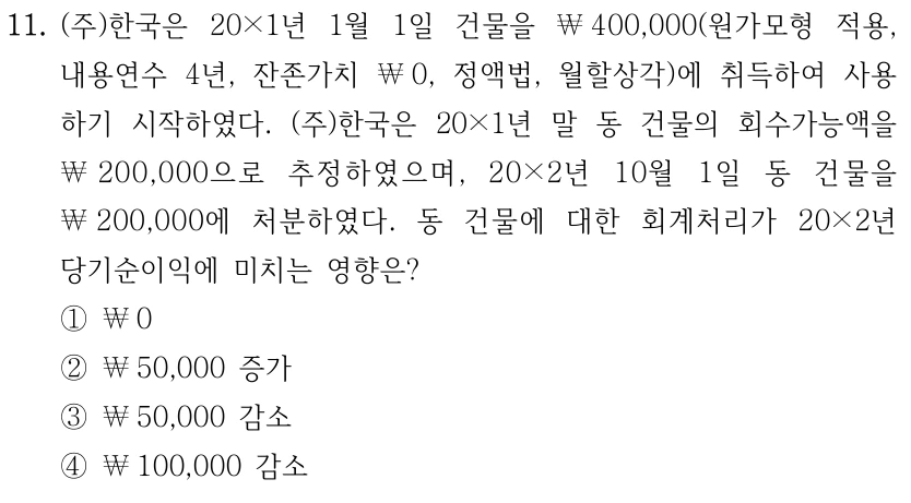 11. (주)한국은 20×1년 1월 1일 건물을 ￦400,000(원가모형 적용, 내용연수 4년, 잔존가치 ￦0, 정액법, 월할상각)에 취득하여 사용 하기 시작하였다. (주)한국은 20×1년 말 동 건물의 회수가능액을 ￦200,000으로 추정하였으며, 20×2년 10월 1일 동 건물을 ￦200,000에 처분하였다. 동 건물에 대한 회계처리가 20×2년 당기순이익에 미치는 영향은? ①￦0 ②￦50,000 증가 ③￦50,000 감소 ④￦100,000 감소