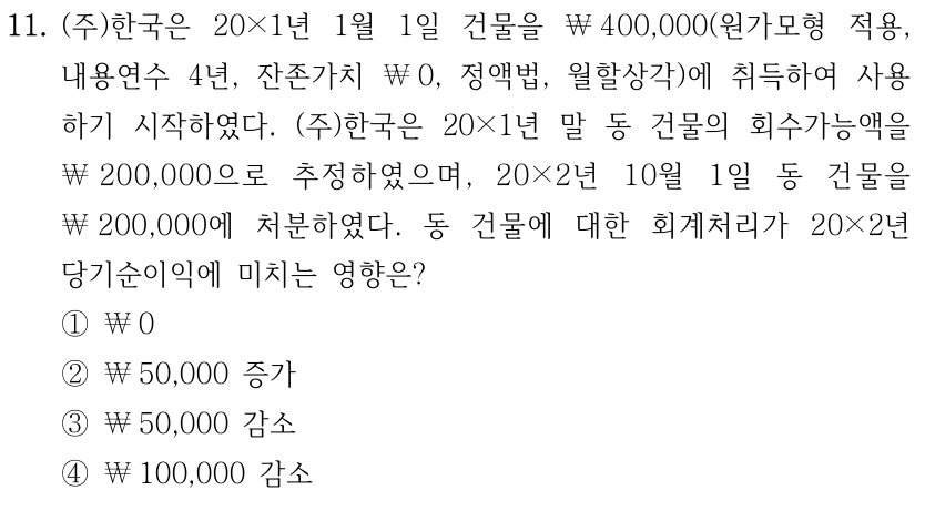 11. (주)한국은 20×1년 1월 1일 건물을 ￦400,000(원가모형 적용, 내용연수 4년, 잔존가치 ￦0, 정액법, 월할상각)에 취득하여 사용 하기 시작하였다. (주)한국은 20×1년 말 동 건물의 회수가능액을 ￦200,000으로 추정하였으며, 20×2년 10월 1일 동 건물을 ￦200,000에 처분하였다. 동 건물에 대한 회계처리가 20×2년 당기순이익에 미치는 영향은? ①￦0 ②￦50,000 증가 ③￦50,000 감소 ④￦100,000 감소