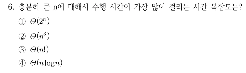 6. 충분히 큰 n에 대해서 수행 시간이 가장 많이 걸리는 시간 복잡도는? ① ② ③ ④log 시간복잡도 선지: ① Θ(2ⁿ), ② Θ(n³), ③ Θ(n!), ④ Θ(n log n).
