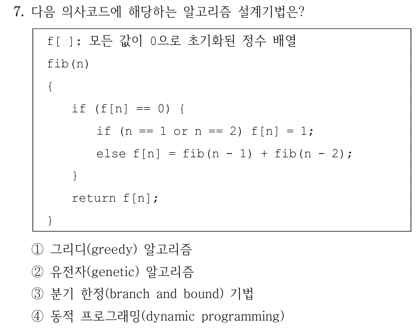 7. 다음 의사코드에 해당하는 알고리즘 설계기법은? f[ ]: 모든 값이 0으로 초기화된 정수 배열 fib(n) { if (f[n] == 0) { if (n == 1 or n == 2) f[n] = 1; else f[n] = fib(n - 1) + fib(n - 2); } return f[n]; } ①그리디(greedy) 알고리즘 ②유전자(genetic) 알고리즘 ③분기 한정(branch and bound) 기법 ④동적 프로그래밍(dynamic programming)
