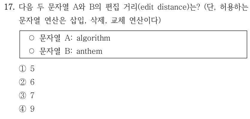17. 다음 두 문자열 A와 B의 편집 거리(edit distance)는? (단, 허용하는 문자열 연산은 삽입, 삭제, 교체 연산이다) ○문자열 A: algorithm ○문자열 B: anthem ①5 ②6 ③7 ④9
