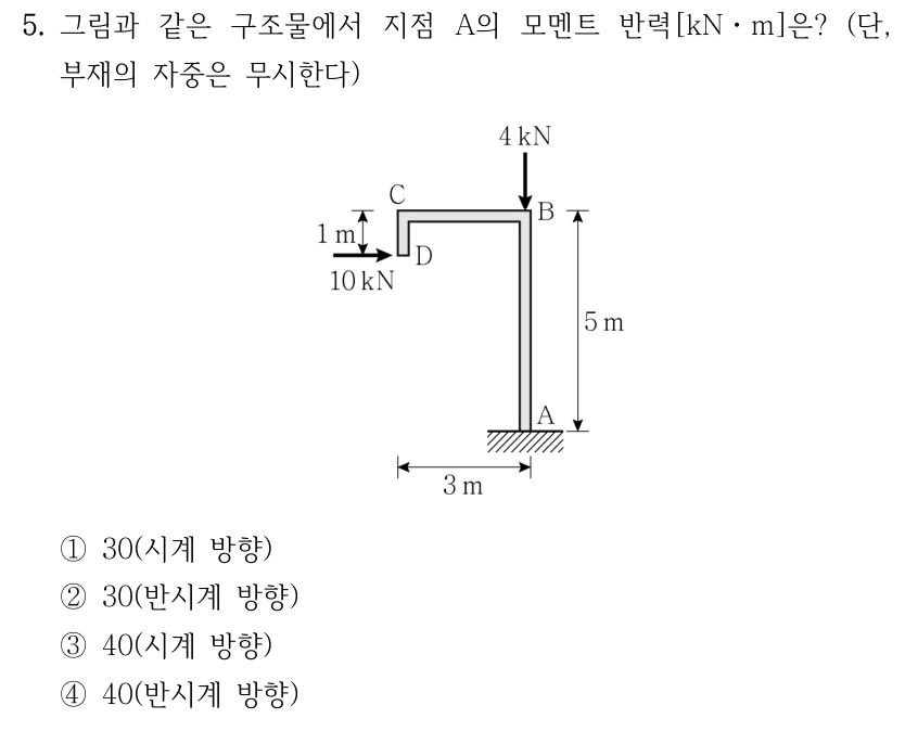 5. 그림과 같은 구조물에서 지점 A의 모멘트 반력[kN·m]은? (단, 부재의 자중은 무시한다) A는 바닥의 고정단이며 그 위 5 m에 B가 있다. B에서 왼쪽 3 m에 C가 있고 C에서 아래 1 m에 D가 있어 부재가 A–B–C–D로 연결된다. B에 아래방향 4 kN, D에 오른쪽방향 10 kN이 작용한다. ①30(시계 방향) ②30(반시계 방향) ③40(시계 방향) ④40(반시계 방향).