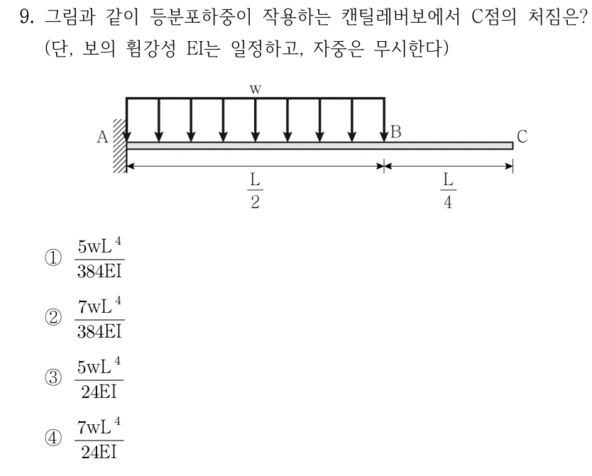 9. 그림과 같이 등분포하중이 작용하는 캔틸레버보에서 C점의 처짐은? (단, 보의 휨강성 EI는 일정하고, 자중은 무시한다) 왼쪽 A는 고정단이며 A에서 B까지 길이 L/2 구간에 아래방향 등분포하중 w가 작용한다. B에서 오른쪽 자유단 C까지 길이는 L/4이고 이 구간에는 하중 표시가 없다. ①5wL⁴/(384EI) ②7wL⁴/(384EI) ③5wL⁴/(24EI) ④7wL⁴/(24EI).