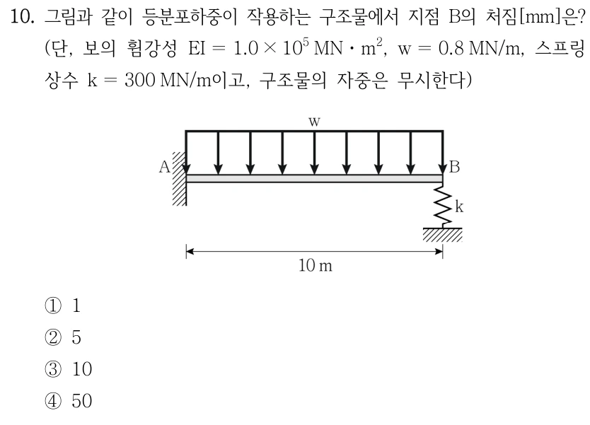 10. 그림과 같이 등분포하중이 작용하는 구조물에서 지점 B의 처짐[mm]은? (단, 보의 휨강성 EI=1.0×10⁵ MN·m², w=0.8 MN/m, 스프링 상수 k=300 MN/m이고, 구조물의 자중은 무시한다) 길이 10 m 보의 왼쪽 A는 고정단이고 오른쪽 B 아래에는 지면에 연결된 수직스프링 k가 있다. 보 전체에 아래방향 등분포하중 w가 작용한다. ①1 ②5 ③10 ④50.