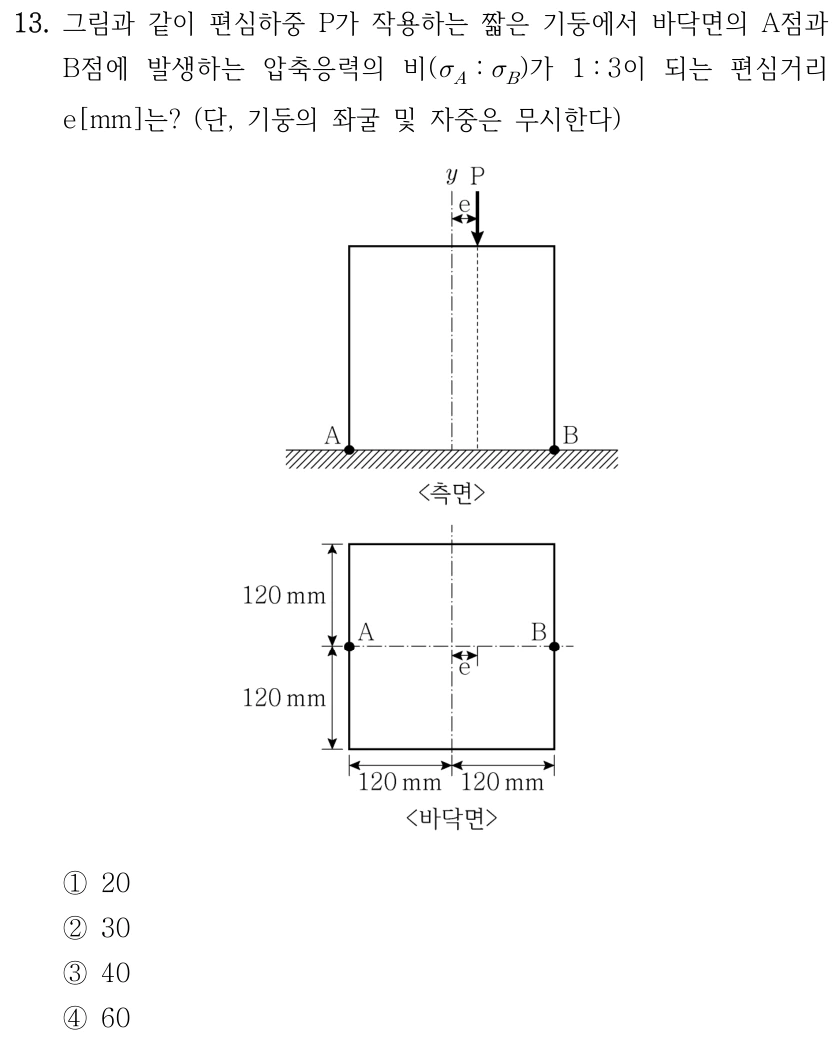 13. 그림과 같이 편심하중 P가 작용하는 짧은 기둥에서 바닥면의 A점과 B점에 발생하는 압축응력의 비(σ_A:σ_B)가 1:3이 되는 편심거리 e[mm]는? (단, 기둥의 좌굴 및 자중은 무시한다) 바닥은 한 변 240 mm의 정사각형이며 도심축 양쪽 치수는 각각 120 mm이다. A와 B는 바닥면의 왼쪽과 오른쪽 변 중앙에 있다. 수직하중 P는 도심의 y축에서 B쪽으로 e만큼 편심하여 아래로 작용한다. ①20 ②30 ③40 ④60.