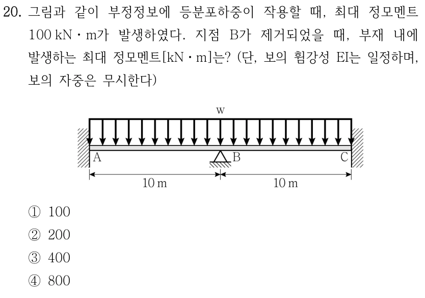 20. 그림과 같이 부정정보에 등분포하중이 작용할 때, 최대 정모멘트 100 kN·m가 발생하였다. 지점 B가 제거되었을 때, 부재 내에 발생하는 최대 정모멘트[kN·m]는? (단, 보의 휨강성 EI는 일정하며, 보의 자중은 무시한다) A와 C는 양쪽 벽의 고정단이고 중앙 B에 하부 힌지 지점이 있다. A–B와 B–C는 각각 10 m이며 전체 보에 아래방향 등분포하중 w가 작용한다. ①100 ②200 ③400 ④800.