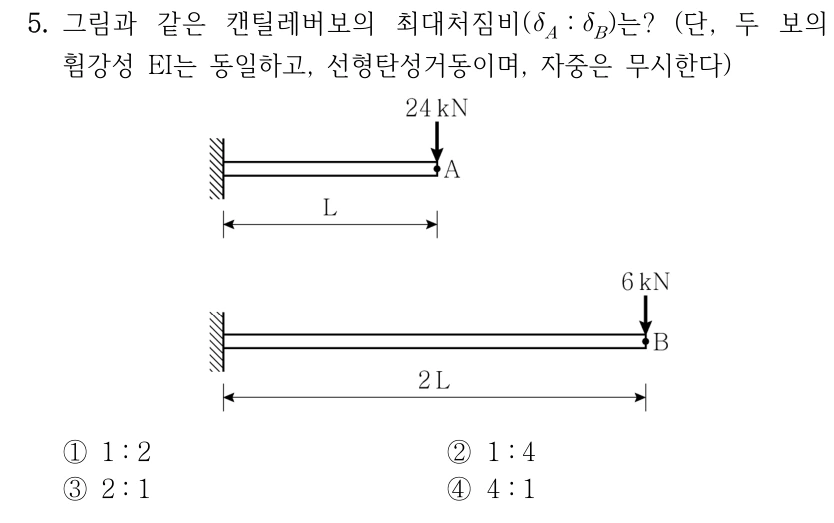 5. 그림과 같은 캔틸레버보의 최대처짐비(δ_A:δ_B)는? (단, 두 보의 휨강성 EI는 동일하고, 선형탄성거동이며, 자중은 무시한다) ①1:2 ②1:4 ③2:1 ④4:1 그림: 두 보 모두 왼쪽 고정단이다. 위 보의 길이는 L, 오른쪽 자유단 A에 아래 방향 24kN이 작용한다. 아래 보의 길이는 2L, 오른쪽 자유단 B에 아래 방향 6kN이 작용한다.