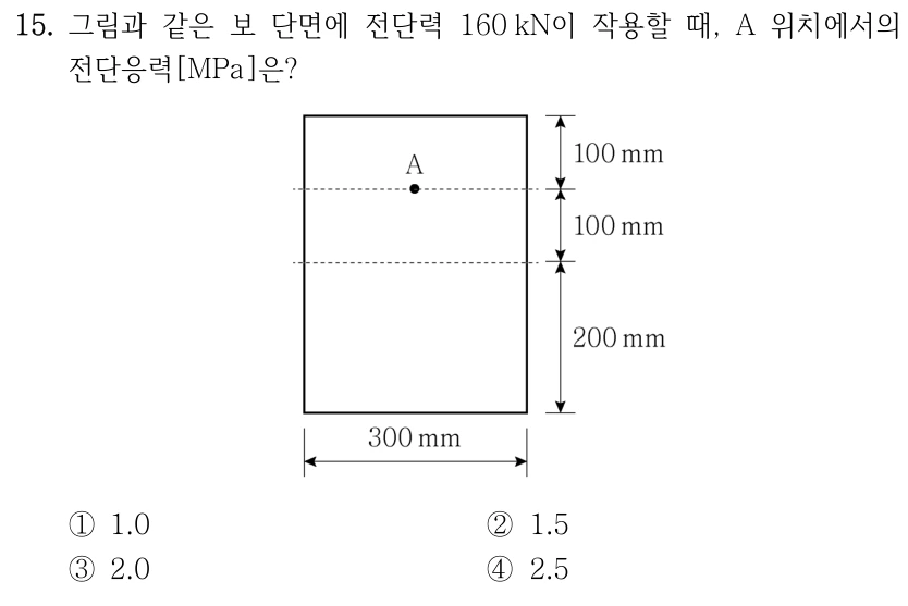 15. 그림과 같은 보 단면에 전단력 160 kN이 작용할 때, A 위치에서의 전단응력[MPa]은? ①1.0 ②1.5 ③2.0 ④2.5 그림: 폭300mm·전체높이400mm인 직사각형 단면. A는 폭의 중앙이며 위쪽 면에서100mm 아래에 있다. 오른쪽 높이 표시는 위부터100mm,100mm,200mm이다.