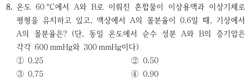 8. 온도 60 °C에서 A와 B로 이뤄진 혼합물이 이상용액과 이상기체로 평형을 유지하고 있고, 액상에서 A의 몰분율이 0.6일 때, 기상에서 A의 몰분율은? (단, 동일 온도에서 순수 성분 A와 B의 증기압은 각각 600 mmHg와 300 mmHg이다) ①0.25 ②0.50 ③0.75 ④0.90