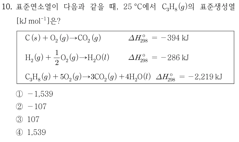 10. 표준연소열이 다음과 같을 때, 25°C에서 C₃H₈(g)의 표준생성열[kJ mol⁻¹]은? C(s)+O₂(g)→CO₂(g), ΔH°₂₉₈=−394kJ. H₂(g)+(1/2)O₂(g)→H₂O(l), ΔH°₂₉₈=−286kJ. C₃H₈(g)+5O₂(g)→3CO₂(g)+4H₂O(l), ΔH°₂₉₈=−2,219kJ. ①−1,539 ②−107 ③107 ④1,539.
