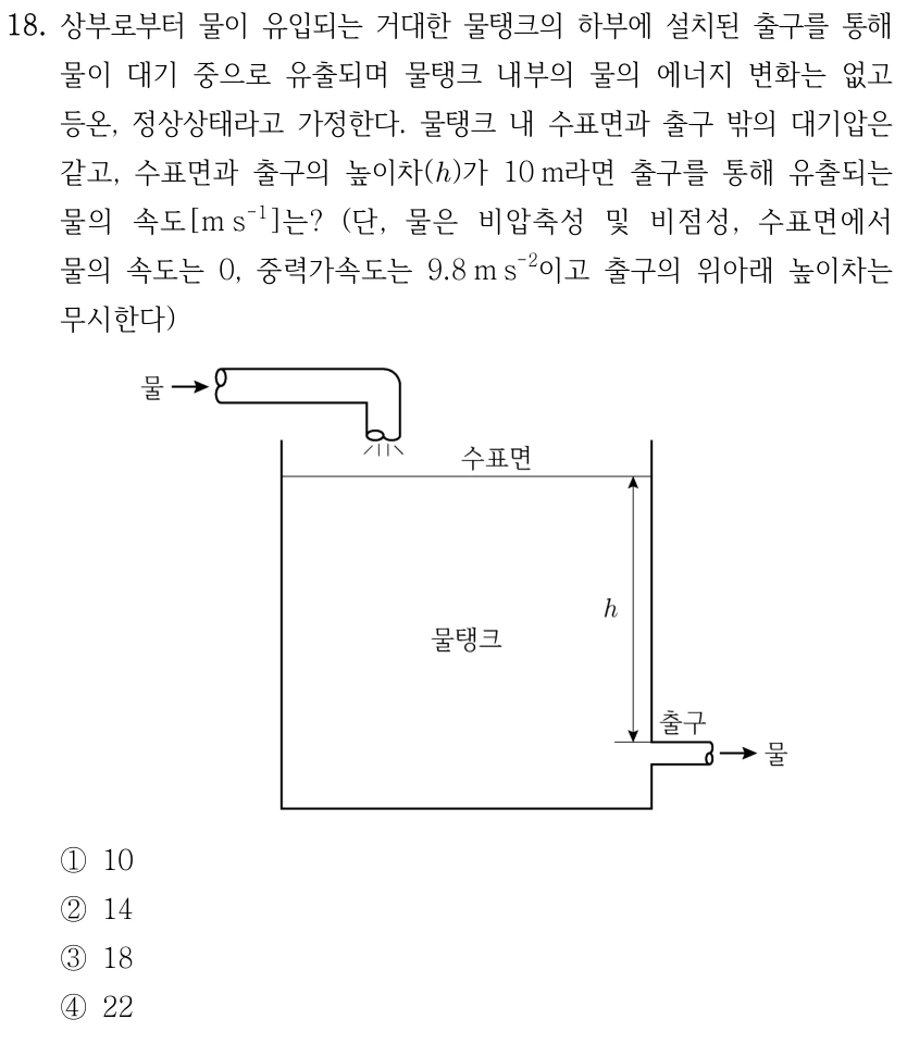 18. 상부로부터 물이 유입되는 거대한 물탱크의 하부에 설치된 출구를 통해 물이 대기 중으로 유출되며 물탱크 내부의 물의 에너지 변화는 없고 등온, 정상상태라고 가정한다. 물탱크 내 수표면과 출구 밖의 대기압은 같고, 수표면과 출구의 높이차(h)가 10m라면 출구를 통해 유출되는 물의 속도[m s⁻¹]는? (단, 물은 비압축성 및 비점성, 수표면에서 물의 속도는 0, 중력가속도는 9.8m s⁻²이고 출구의 위아래 높이차는 무시한다.) 그림은 위쪽 관에서 열린 물탱크로 물이 들어오고, 아래쪽 오른쪽 출구에서 물이 나가는 구조이며, 수표면부터 출구까지의 높이차 h를 수직 화살표로 표시한다. ①10 ②14 ③18 ④22.