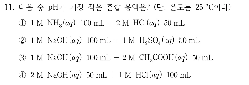 11. 다음 중 pH가 가장 작은 혼합 용액은? (단, 온도는 25°C이다) ① 1M NH3(aq) 100mL + 2M HCl(aq) 50mL ② 1M NaOH(aq) 100mL + 1M H2SO4(aq) 50mL ③ 1M NaOH(aq) 100mL + 2M CH3COOH(aq) 50mL ④ 2M NaOH(aq) 50mL + 1M HCl(aq) 100mL