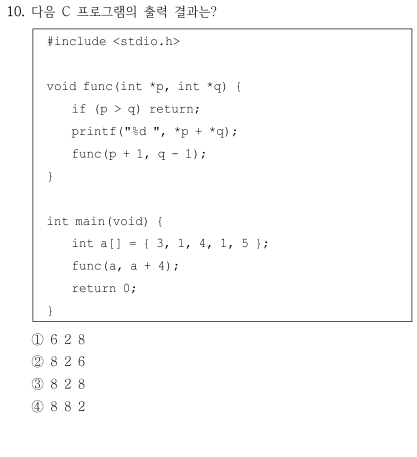 10. 다음 C 프로그램의 출력 결과는? #include <stdio.h> void func(int *p, int *q) { if (p > q) return; printf("%d ", *p + *q); func(p + 1, q - 1); } int main(void) { int a[] = { 3, 1, 4, 1, 5 }; func(a, a + 4); return 0; } ①6 2 8 ②8 2 6 ③8 2 8 ④8 8 2