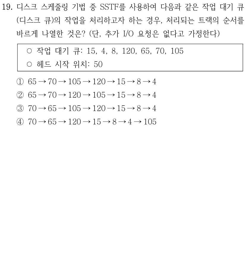 19. 디스크 스케줄링 기법 중 SSTF를 사용하여 다음과 같은 작업 대기 큐 (디스크 큐)의 작업을 처리하고자 하는 경우, 처리되는 트랙의 순서를 바르게 나열한 것은? (단, 추가 I/O 요청은 없다고 가정한다) ○작업 대기 큐: 15, 4, 8, 120, 65, 70, 105 ○헤드 시작 위치: 50 ①65 →70 →105 →120 →15 →8 →4 ②65 →70 →120 →105 →15 →8 →4 ③70 →65 →105 →120 →15 →8 →4 ④70 →65 →120 →15 →8 →4 →105