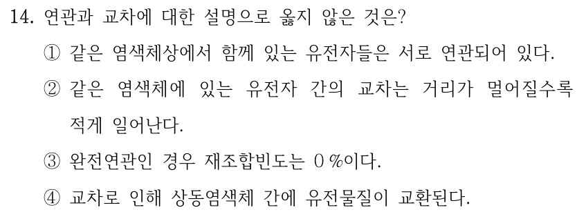 14. 연관과 교차에 대한 설명으로 옳지 않은 것은? ①같은 염색체상에서 함께 있는 유전자들은 서로 연관되어 있다. ②같은 염색체에 있는 유전자 간의 교차는 거리가 멀어질수록 적게 일어난다. ③완전연관인 경우 재조합빈도는 0 %이다. ④교차로 인해 상동염색체 간에 유전물질이 교환된다.