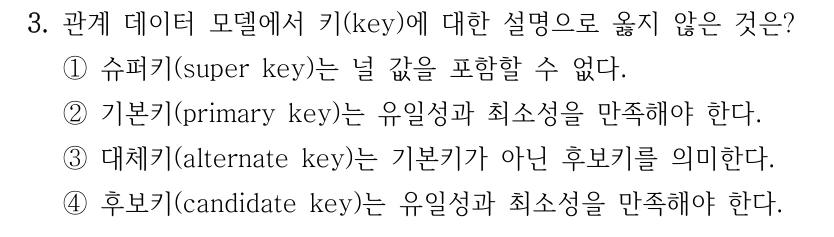 3. 관계 데이터 모델에서 키(key)에 대한 설명으로 옳지 않은 것은? ①슈퍼키(super key)는 널 값을 포함할 수 없다. ②기본키(primary key)는 유일성과 최소성을 만족해야 한다. ③대체키(alternate key)는 기본키가 아닌 후보키를 의미한다. ④후보키(candidate key)는 유일성과 최소성을 만족해야 한다.