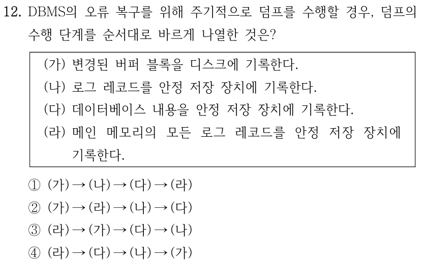 12. DBMS의 오류 복구를 위해 주기적으로 덤프를 수행할 경우, 덤프의 수행 단계를 순서대로 바르게 나열한 것은? (가) 변경된 버퍼 블록을 디스크에 기록한다. (나) 로그 레코드를 안정 저장 장치에 기록한다. (다) 데이터베이스 내용을 안정 저장 장치에 기록한다. (라) 메인 메모리의 모든 로그 레코드를 안정 저장 장치에 기록한다. ①(가) →(나) →(다) →(라) ②(가) →(라) →(나) →(다) ③(라) →(가) →(다) →(나) ④(라) →(다) →(나) →(가)