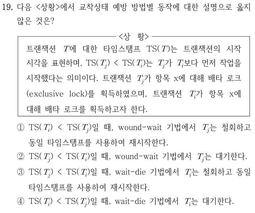 19. 다음 <상황>에서 교착상태 예방 방법별 동작에 대한 설명으로 옳지 않은 것은? <상 황> 트랜잭션 에 대한 타임스탬프 TS()는 트랜잭션의 시작 시각을 표현하며, TS() < TS()는 가 보다 먼저 작업을 시작했다는 의미이다. 트랜잭션 가 항목 x에 대해 배타 로크 (exclusive lock)를 획득하였으며, 트랜잭션 가 항목 x에 대해 배타 로크를 획득하고자 한다. ①TS() < TS()일 때, wound-wait 기법에서 는 철회하고 동일 타임스탬프를 사용하여 재시작한다. ②TS() < TS()일 때, wound-wait 기법에서 는 대기한다. ③TS() < TS()일 때, wait-die 기법에서 는 철회하고 동일 타임스탬프를 사용하여 재시작한다. ④TS() < TS()일 때, wait-die 기법에서 는 대기한다. 수식의 첨자 구분: Tj가 x에 배타 로크를 획득했고 Ti가 같은 항목에 배타 로크를 요청한다. TS(Tj)<TS(Ti)는 Tj가 먼저 시작했다는 뜻이다. 선지: ① TS(Ti)<TS(Tj)일 때 wound-wait에서 Tj 철회 후 동일 타임스탬프로 재시작. ② TS(Tj)<TS(Ti)일 때 wound-wait에서 Tj 대기. ③ TS(Tj)<TS(Ti)일 때 wait-die에서 Ti 철회 후 동일 타임스탬프로 재시작. ④ TS(Ti)<TS(Tj)일 때 wait-die에서 Ti 대기.