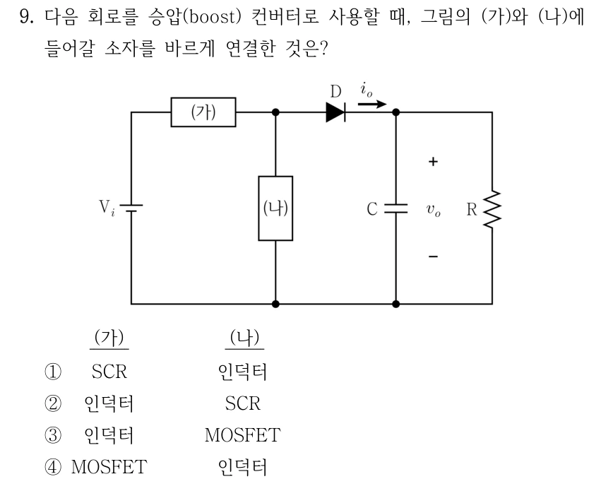 9. 다음 회로를 승압(boost) 컨버터로 사용할 때, 그림의 (가)와 (나)에 들어갈 소자를 바르게 연결한 것은? (가) (나) ① SCR 인덕터 ② 인덕터 SCR ③ 인덕터 MOSFET ④MOSFET 인덕터 입력 전원 Vi에서 위쪽 가지의 (가)를 지나 분기점과 다이오드 D로 연결됩니다. (나)는 다이오드 앞 분기점과 아래 공통선 사이에 있습니다. 오른쪽 출력에는 커패시터 C와 저항 R이 병렬로 연결되며 출력전압 vo의 위쪽은 +, 아래쪽은 -입니다. 선지의 열 순서는 (가), (나)입니다.