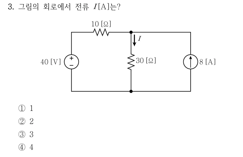 3. 그림의 회로에서 전류 I [A]는? 아래 공통 노드에서 왼쪽 40 V 전압원(위 +, 아래 -)과 위쪽 10 Ω 저항을 거쳐 상단 노드로 연결됩니다. 상단 노드와 아래 노드 사이 중앙에 30 Ω 저항이 있고 I는 아래 방향입니다. 오른쪽 8 A 전류원은 아래 노드에서 상단 노드로 향합니다. ① 1 ② 2 ③ 3 ④ 4