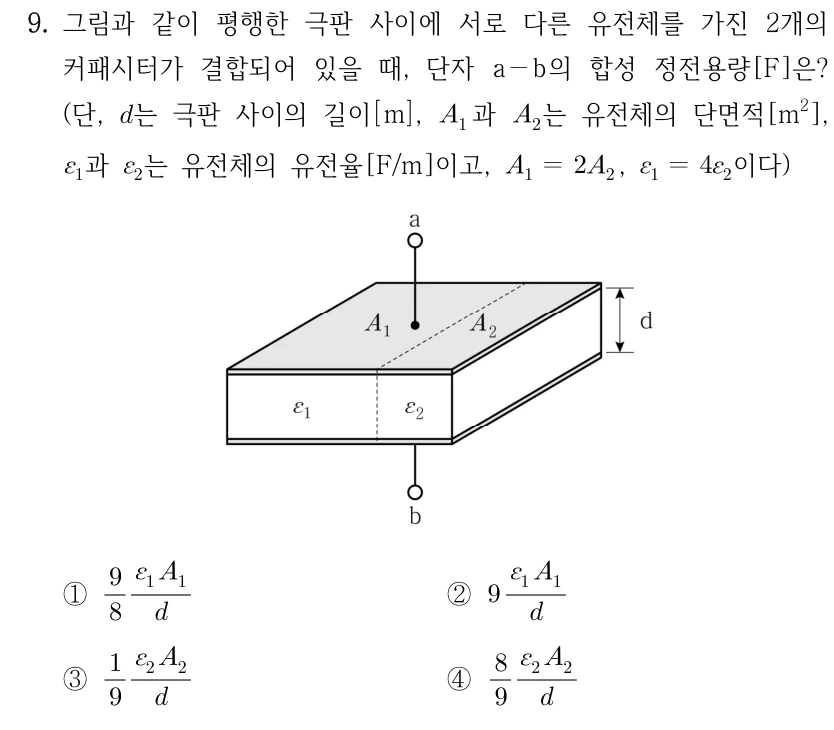 9. 평행한 극판 사이에 서로 다른 유전체를 가진 커패시터 2개가 결합되어 있을 때 단자 a-b의 합성 정전용량 [F]은? d는 극판 사이 길이, A₁과 A₂는 유전체 단면적, ε₁과 ε₂는 유전율이며 A₁ = 2A₂, ε₁ = 4ε₂이다. 그림에서 같은 위·아래 극판 사이에 유전체 ε₁, 단면적 A₁인 왼쪽 구역과 유전체 ε₂, 단면적 A₂인 오른쪽 구역이 나란히 놓인다. 위 극판에 a, 아래 극판에 b가 연결되고 극판 간 거리는 d이다. ① (9/8)(ε₁A₁/d) ② 9(ε₁A₁/d) ③ (1/9)(ε₂A₂/d) ④ (8/9)(ε₂A₂/d)