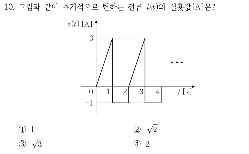 10. 그림과 같이 주기적으로 변하는 전류 i(t)의 실횻값 [A]은? 세로축 i(t) [A], 가로축 t [s]이다. t=0에서 0 A로 시작하여 t=1 직전 3 A까지 직선으로 증가하고, t=1부터 2까지 -1 A이다. 같은 파형이 t=2부터 4까지 반복된다. ① 1 ② √2 ③ √3 ④ 2