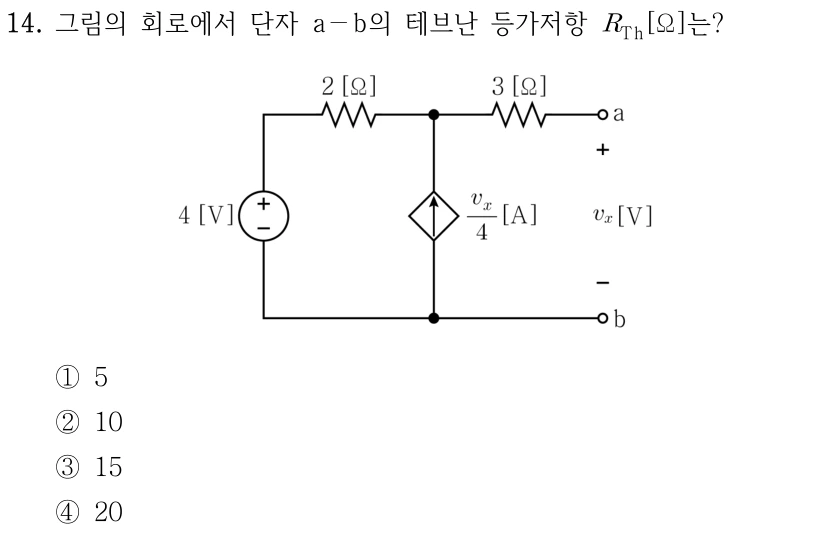 14. 그림의 회로에서 단자 a-b의 테브난 등가저항 R_Th [Ω]는? 왼쪽 4 V 전압원은 위 +, 아래 -이며 위쪽 2 Ω 저항을 거쳐 중앙 상단 노드로 연결된다. 중앙 노드에서 오른쪽 3 Ω 저항을 거쳐 a로 연결된다. 중앙 노드와 아래 공통 노드 사이 종속 전류원은 v_x/4 A로 위쪽을 향한다. 아래 공통 노드는 b이며 출력전압 v_x는 a가 +, b가 -이다. ① 5 ② 10 ③ 15 ④ 20