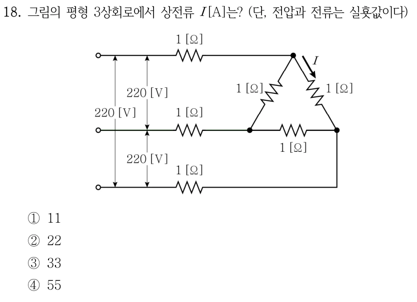 18. 그림의 평형 3상회로에서 상전류 I [A]는? 전압과 전류는 실횻값이다. 세 입력 선간전압은 각각 220 V이며 세 선에는 각각 1 Ω 저항이 직렬 연결된다. 오른쪽에는 각 변이 1 Ω 저항인 Δ결선 부하가 있다. I는 Δ 부하의 위 꼭짓점에서 오른쪽 아래 꼭짓점으로 흐르는 전류이다. ① 11 ② 22 ③ 33 ④ 55