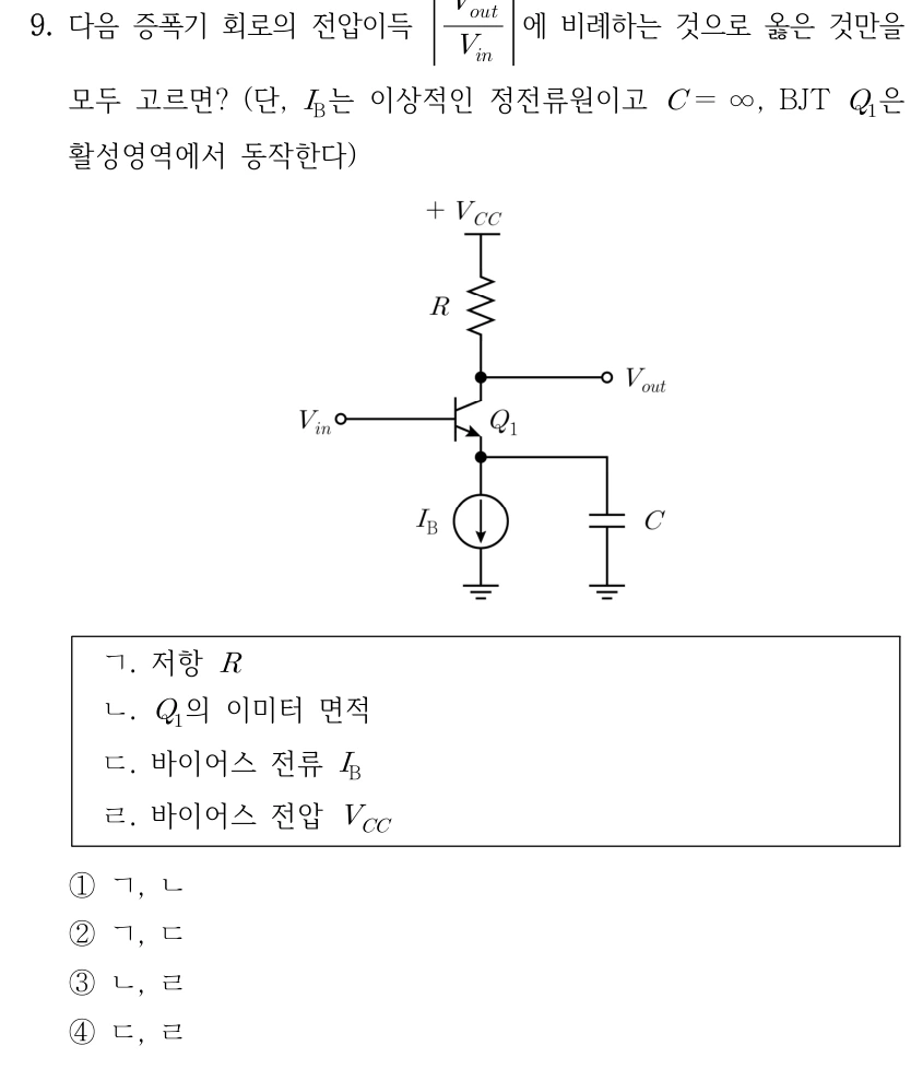 9. 그림의 증폭기 전압이득 |V_out/V_in|에 비례하는 것으로 옳은 것만 모두 고르면? I_B는 이상적인 정전류원, C=∞, BJT Q₁은 활성영역에서 동작한다. Q₁의 베이스에 V_in이 들어가고 컬렉터는 R을 거쳐 +V_CC에 연결되며 컬렉터 노드가 V_out이다. 이미터는 아래 방향 정전류원 I_B와 커패시터 C를 통해 각각 접지에 연결된다. ㄱ 저항 R, ㄴ Q₁의 이미터 면적, ㄷ 바이어스 전류 I_B, ㄹ 바이어스 전압 V_CC. ① ㄱ·ㄴ ② ㄱ·ㄷ ③ ㄴ·ㄹ ④ ㄷ·ㄹ