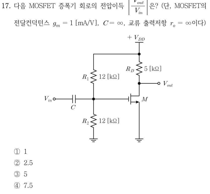 17. 그림의 MOSFET 증폭기 전압이득 |V_out/V_in|은? g_m=1 mA/V, C=∞, 교류 출력저항 r_o=∞이다. +V_DD와 접지 사이에 R₁=12 kΩ과 R₂=12 kΩ이 직렬로 연결된다. 두 저항의 접점은 MOSFET M의 게이트에 연결되고 V_in은 커패시터 C를 거쳐 이 접점에 들어간다. 드레인은 R_D=5 kΩ을 거쳐 +V_DD에, 소스는 접지에 연결되고 드레인 노드가 V_out이다. ① 1 ② 2.5 ③ 5 ④ 7.5