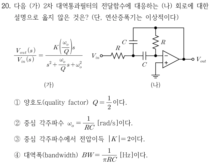20. 2차 대역통과필터 전달함수에 대응하는 회로 설명으로 옳지 않은 것은? 연산증폭기는 이상적이다. 전달함수는 V_out(s)/V_in(s)={K(ω₀/Q)s}/{s²+(ω₀/Q)s+ω₀²}이다. 입력 V_in에서 R을 거쳐 첫 노드, 이어 C를 거쳐 연산증폭기의 -입력 노드로 연결된다. 출력 V_out과 첫 노드 사이에는 C, 출력과 -입력 노드 사이에는 R이 연결되며 +입력은 접지이다. ① Q=1/2이다. ② 중심 각주파수 ω₀=1/(RC) [rad/s]이다. ③ 중심 각주파수에서 |K|=2이다. ④ 대역폭 BW=1/(πRC) [Hz]이다.