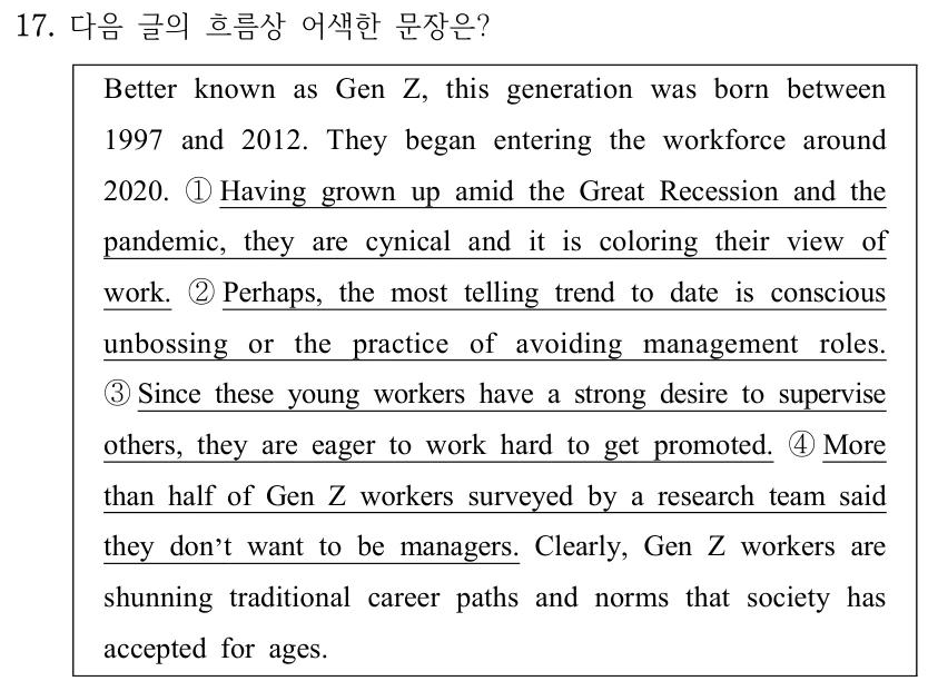 17. 다음 글의 흐름상 어색한 문장은? Better known as Gen Z, this generation was born between 1997 and 2012. They began entering the workforce around 2020. ①Having grown up amid the Great Recession and the pandemic, they are cynical and it is coloring their view of work. ②Perhaps, the most telling trend to date is conscious unbossing or the practice of avoiding management roles. ③Since these young workers have a strong desire to supervise others, they are eager to work hard to get promoted. ④More than half of Gen Z workers surveyed by a research team said they don’t want to be managers. Clearly, Gen Z workers are shunning traditional career paths and norms that society has accepted for ages.