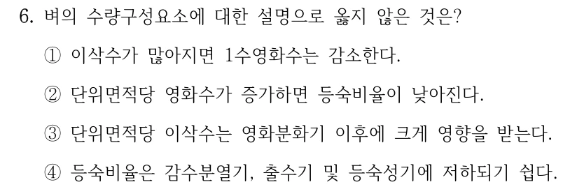 6. 벼의 수량구성요소에 대한 설명으로 옳지 않은 것은? ①이삭수가 많아지면 1수영화수는 감소한다. ②단위면적당 영화수가 증가하면 등숙비율이 낮아진다. ③단위면적당 이삭수는 영화분화기 이후에 크게 영향을 받는다. ④등숙비율은 감수분열기, 출수기 및 등숙성기에 저하되기 쉽다.
