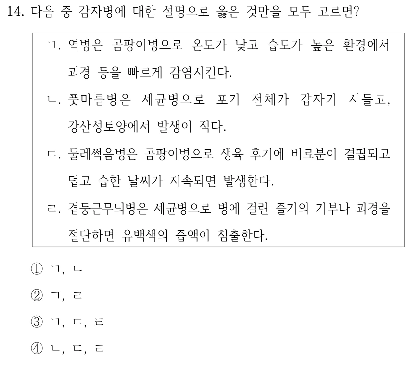 14. 다음 중 감자병에 대한 설명으로 옳은 것만을 모두 고르면? ㄱ. 역병은 곰팡이병으로 온도가 낮고 습도가 높은 환경에서 괴경 등을 빠르게 감염시킨다. ㄴ. 풋마름병은 세균병으로 포기 전체가 갑자기 시들고, 강산성토양에서 발생이 적다. ㄷ. 둘레썩음병은 곰팡이병으로 생육 후기에 비료분이 결핍되고 덥고 습한 날씨가 지속되면 발생한다. ㄹ. 겹둥근무늬병은 세균병으로 병에 걸린 줄기의 기부나 괴경을 절단하면 유백색의 즙액이 침출한다. ①ㄱ, ㄴ ②ㄱ, ㄹ ③ㄱ, ㄷ, ㄹ ④ㄴ, ㄷ, ㄹ