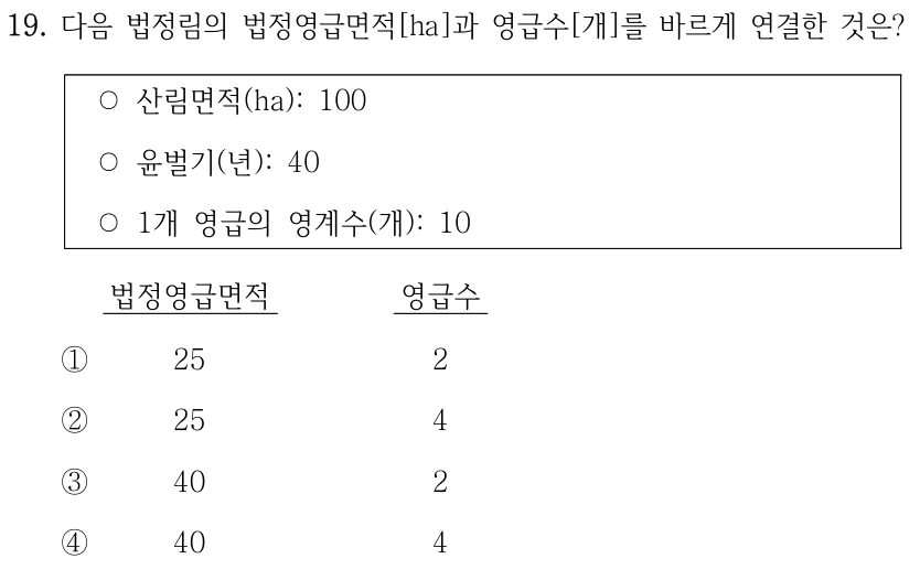 19. 다음 법정림의 법정영급면적[ha]과 영급수[개]를 바르게 연결한 것은? ○산림면적(ha): 100 ○윤벌기(년): 40 ○1개 영급의 영계수(개): 10 법정영급면적 영급수 ① 25 2 ② 25 4 ③ 40 2 ④ 40 4 선지별 법정영급면적과 영급수는 ① 25 ha와 2개, ② 25 ha와 4개, ③ 40 ha와 2개, ④ 40 ha와 4개입니다.