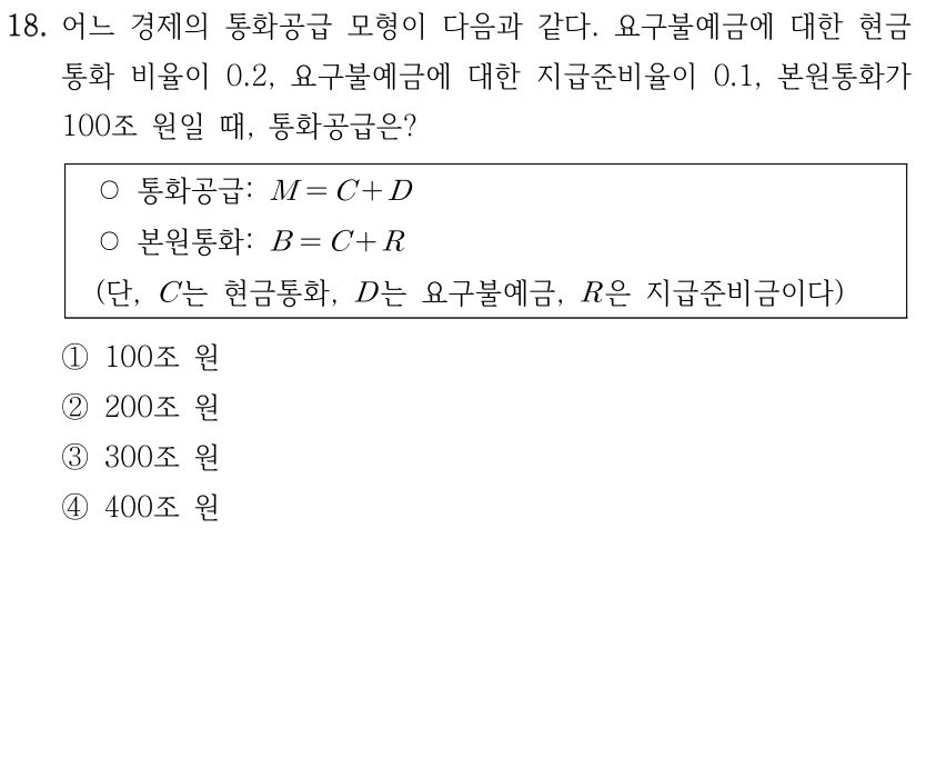 18. 어느 경제의 통화공급 모형이 다음과 같다. 요구불예금에 대한 현금통화 비율이 0.2, 요구불예금에 대한 지급준비율이 0.1, 본원통화가 100조 원일 때, 통화공급은? ○ 통화공급: M=C+D. ○ 본원통화: B=C+R. (단, C는 현금통화, D는 요구불예금, R은 지급준비금이다.) ① 100조 원 ② 200조 원 ③ 300조 원 ④ 400조 원