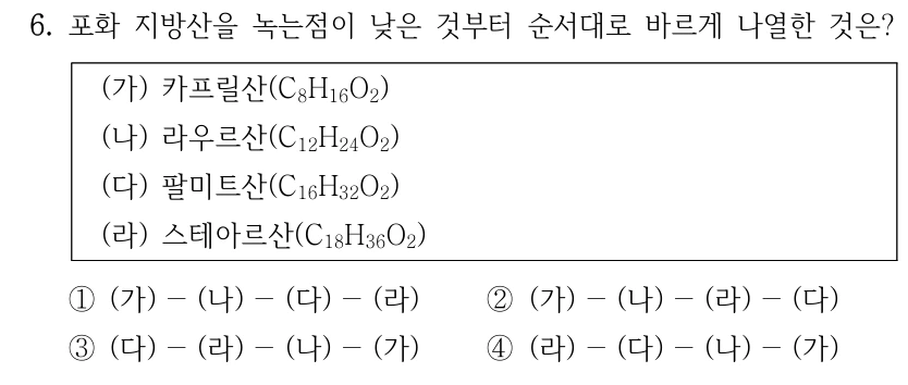 6. 포화 지방산을 녹는점이 낮은 것부터 순서대로 바르게 나열한 것은? (가) 카프릴산(C8H16O2) (나) 라우르산(C12H24O2) (다) 팔미트산(C16H32O2) (라) 스테아르산(C18H36O2) ①(가) －(나) －(다) －(라) ②(가) －(나) －(라) －(다) ③(다) －(라) －(나) －(가) ④(라) －(다) －(나) －(가)