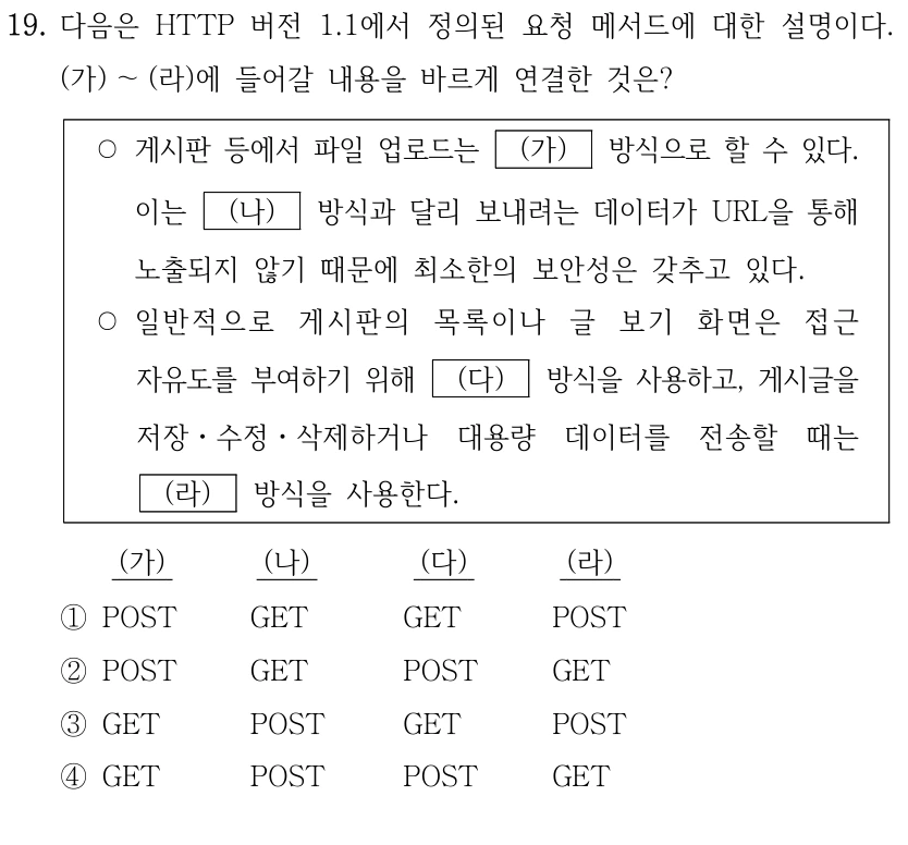 19. 다음은 HTTP 버전 1.1에서 정의된 요청 메서드에 대한 설명이다. (가) ～(라)에 들어갈 내용을 바르게 연결한 것은? ○게시판 등에서 파일 업로드는 (가) 방식으로 할 수 있다. 이는 (나) 방식과 달리 보내려는 데이터가 URL을 통해 노출되지 않기 때문에 최소한의 보안성은 갖추고 있다. ○일반적으로 게시판의 목록이나 글 보기 화면은 접근 자유도를 부여하기 위해 (다) 방식을 사용하고, 게시글을 저장ㆍ수정ㆍ삭제하거나 대용량 데이터를 전송할 때는 (라) 방식을 사용한다. (가) (나) (다) (라) ①POST GET GET POST ②POST GET POST GET ③GET POST GET POST ④GET POST POST GET