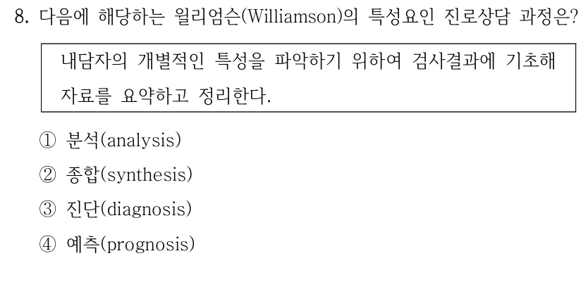8. 다음에 해당하는 윌리엄슨(Williamson)의 특성요인 진로상담 과정은?
내담자의 개별적인 특성을 파악하기 위하여 검사결과에 기초해 
자료를 요약하고 정리한다.
①분석(analysis)
②종합(synthesis)
③진단(diagnosis)
④예측(prognosis)