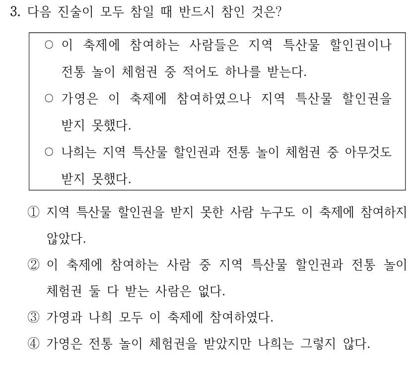 3. 다음 진술이 모두 참일 때 반드시 참인 것은? ○이 축제에 참여하는 사람들은 지역 특산물 할인권이나 전통 놀이 체험권 중 적어도 하나를 받는다. ○가영은 이 축제에 참여하였으나 지역 특산물 할인권을 받지 못했다. ○나희는 지역 특산물 할인권과 전통 놀이 체험권 중 아무것도 받지 못했다. ①지역 특산물 할인권을 받지 못한 사람 누구도 이 축제에 참여하지 않았다. ②이 축제에 참여하는 사람 중 지역 특산물 할인권과 전통 놀이 체험권 둘 다 받는 사람은 없다. ③가영과 나희 모두 이 축제에 참여하였다. ④가영은 전통 놀이 체험권을 받았지만 나희는 그렇지 않다.